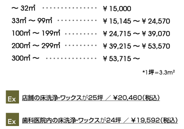 フロアクリーニング料金表