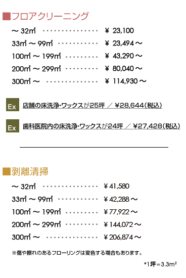 フロアクリーニング料金表